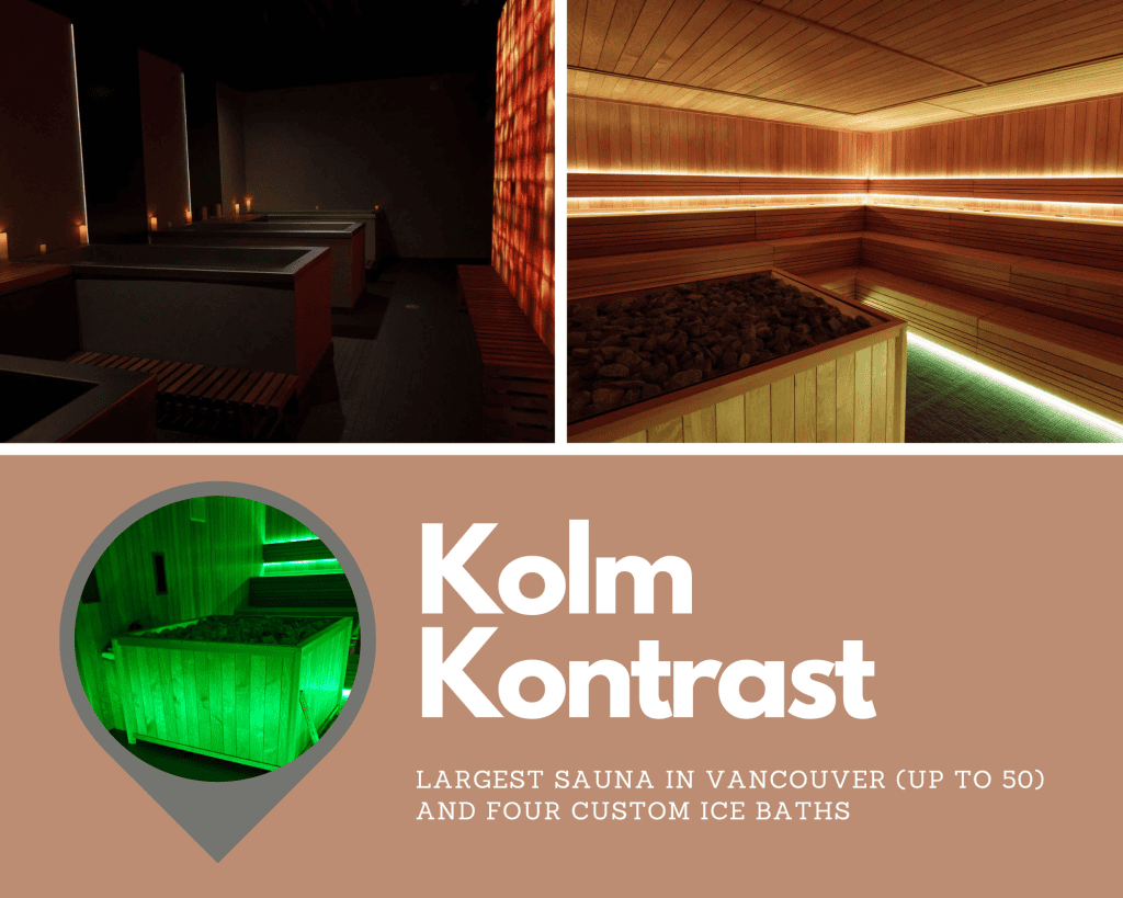 Kolm Kontrast